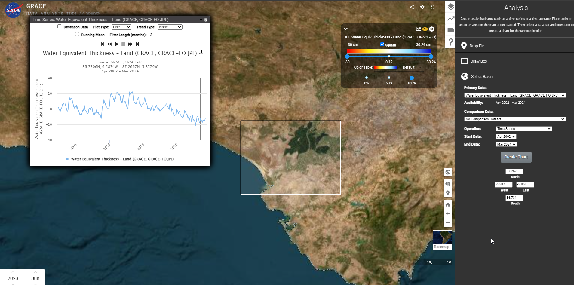 Cómo Encontramos Agua Subterránea por Satélite con IGEAS